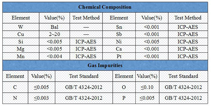 铜包钨 铜包钨.jpg