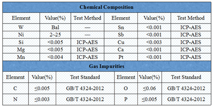 镍包钨 镍包钨.jpg