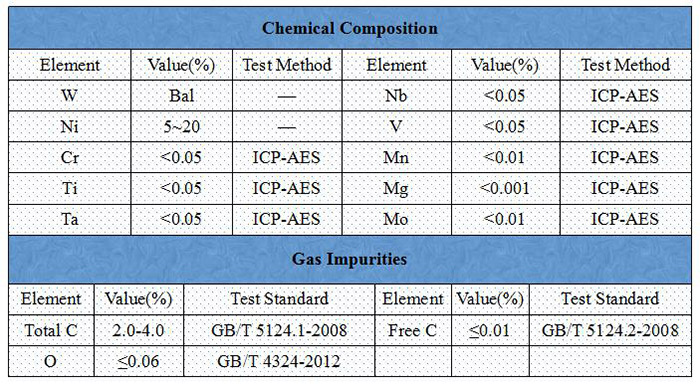镍包碳化钨 镍包碳化钨.jpg